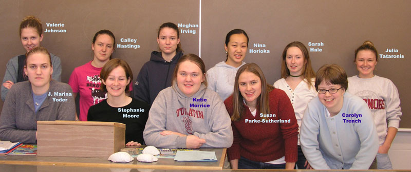lab_group_2
