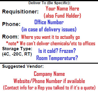 You Want Things. We Want to Get You Your Things.