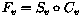 $F_v = S_v \circ C_v$