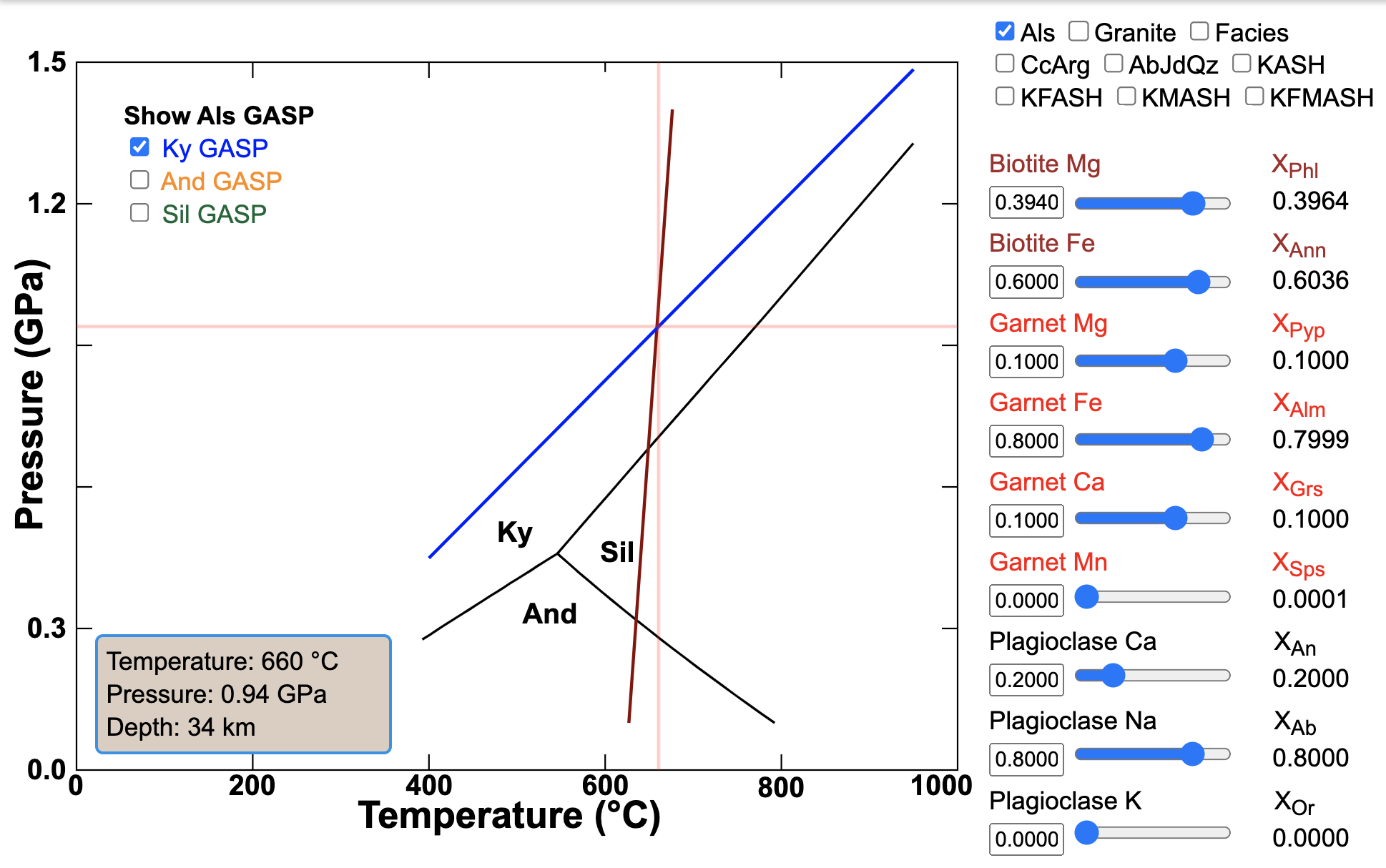 ternary diagram icon