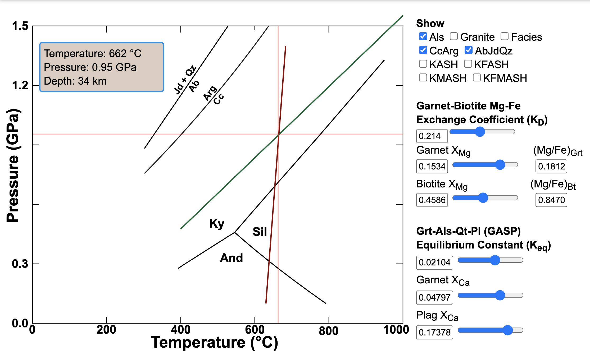 ternary diagram icon