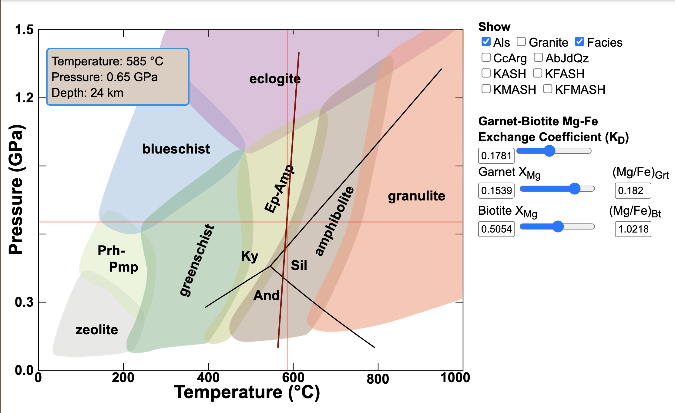 ternary diagram icon