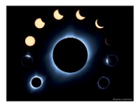 Total solar eclipse 2017 Aug 21: Montage  TeleVue85 + TV focal reducer, 480mm f/5.6 ISO 100. Partial phase: 1/1000 sec with Thousand Oaks solar filter. Totality: 1/6400 to 1/4 sec, no filter.