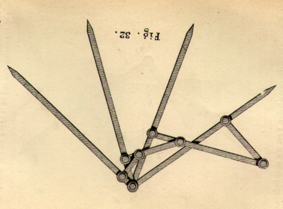 Multiplicator (How to Draw a Straight Line)