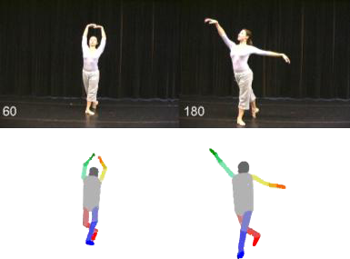 motion capture