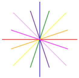 example shape