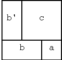 Block matrix