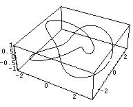 The trefoil knot