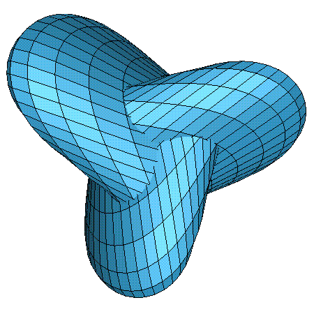 triple point of self-intersection