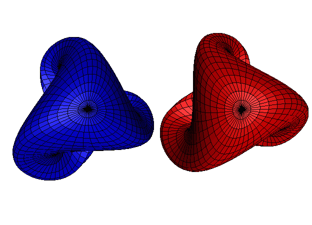 inverse vs. direct Boy's Surfaces