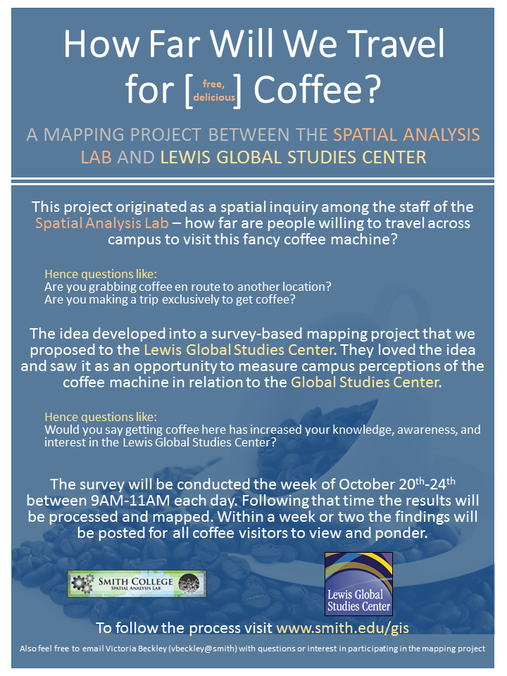 Coffee Mapping Project Results